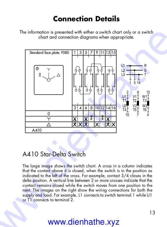 c80 wiring diagram diagram data schema 3-Way Wiring Diagram c80 wiring diagram wiring diagrams ae4 raymarine c80 wiring diagram c80 wiring diagram